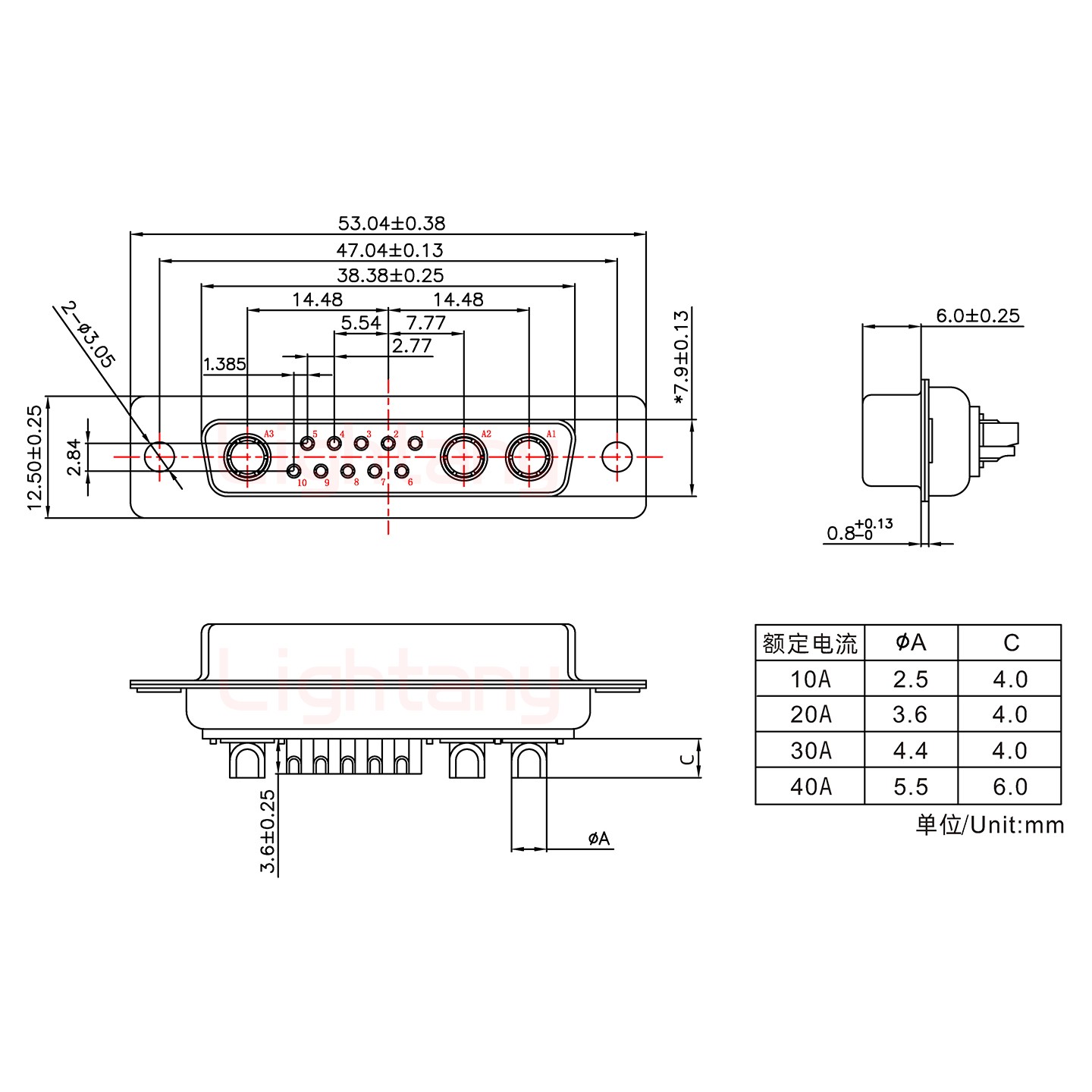13W3母短體焊線20A+25P金屬外殼1657直出線4~12mm