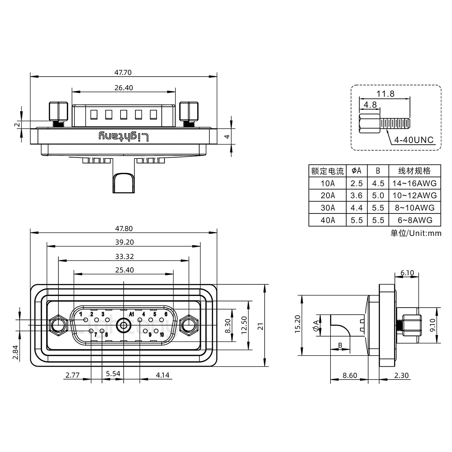 防水11W1公焊線(xiàn)式/鎖螺絲/大電流40A